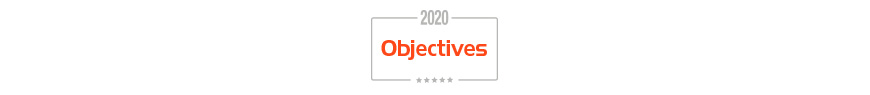 grafico_objetives