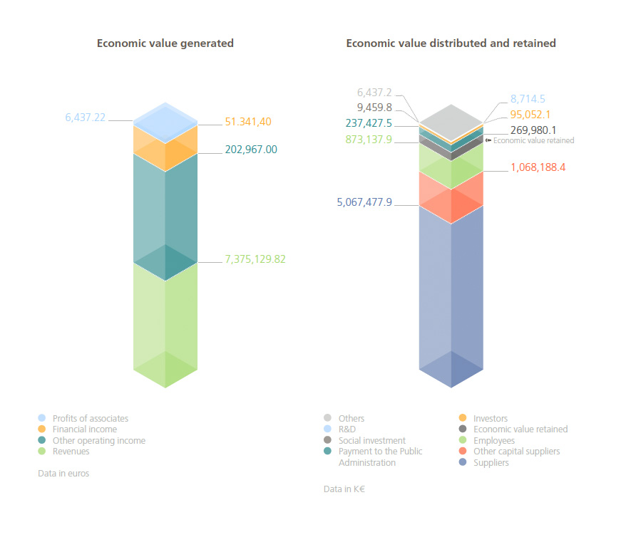 grafico_tomo2_06_6_19